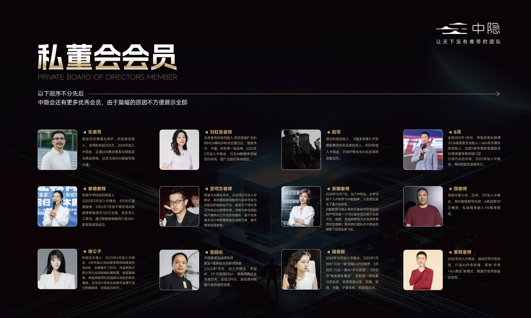 私董会会员展示 1