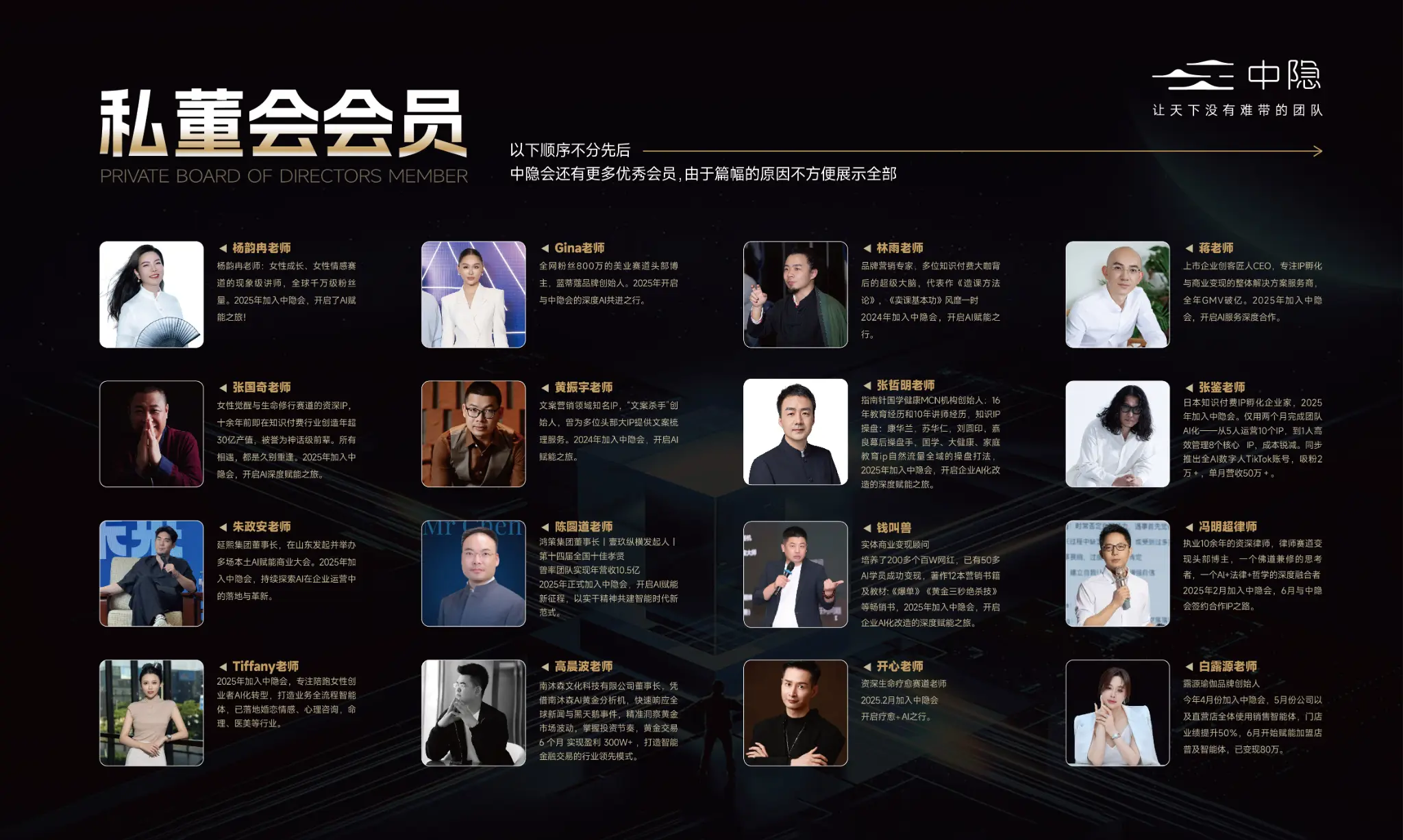 私董会会员展示 2